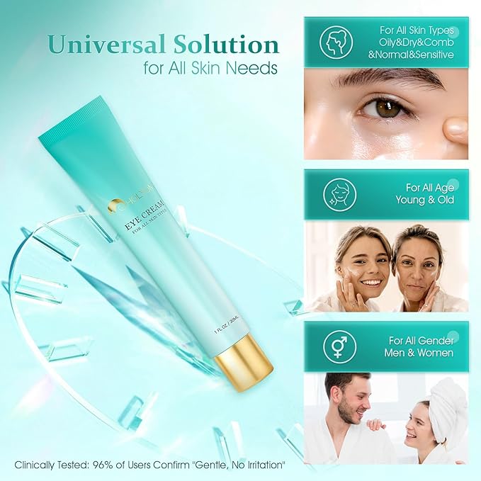 Advanced Eye Cream for Dark Circles - Targeted Solution for Wrinkles, Puffiness, and Firmness - Proven Efficacy with Cynanchum Atratum, and Natural Infusions (30ml)