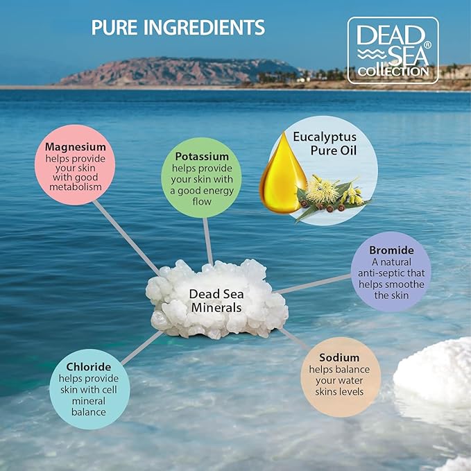 Dead Sea Collection Bath Salts with Eucalyptus – Pure Dead Sea Salt and Eucalyptus Oil - Nourishing Soothing and Relaxing Skin and Muscle – 34.2 Oz