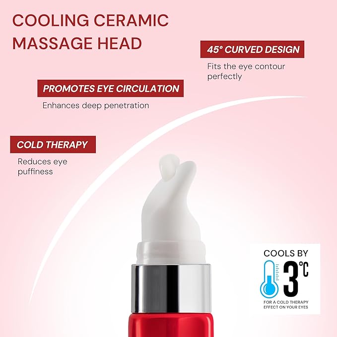 Retinol & Polypeptides Anti-Aging Eye Cream: Under Eye Treatment Reduces Wrinkles, Fine Lines, Dark Circles, Crow’s Feet & Puffiness – 0.85 Fl Oz