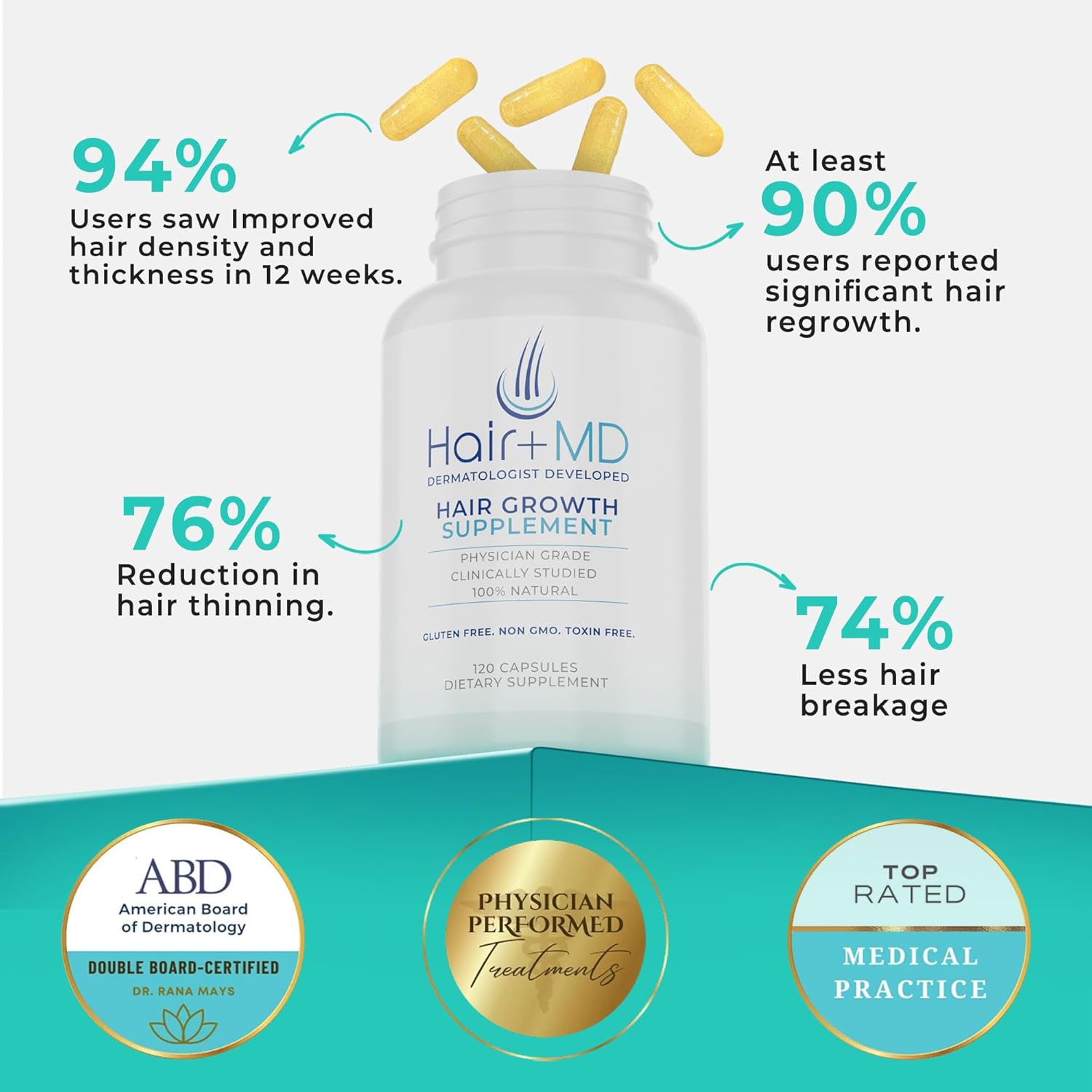 Hair Plus MD Hair Growth Supplement, 120 Capsules – Supports Hair Growth & Density – Dermatologist-Developed with Collagen & Vitamins – Gluten-Free, Toxin-Free, Non-GMO – 1 Month Supply