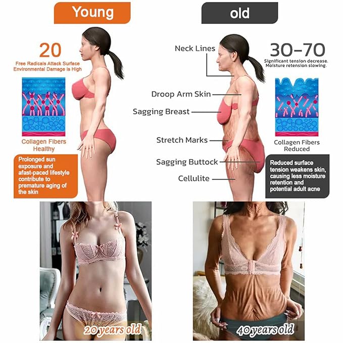 Botox Bee Venom Firming Serum Stick, Advanced Firming & Wrinkle-Reducing Cream, Bee Venom Wrinkle Remover Cream, Bee Venom Firming Serum Stick, Hydrates & Nourishes Skin (1PC)