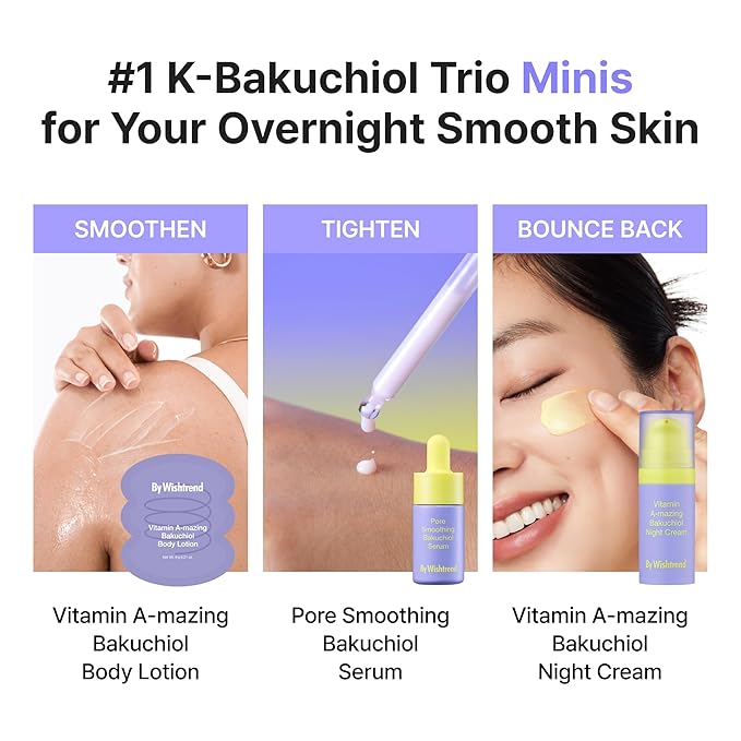 BY WISHTREND Skin Journey Kit (Bakuchiol Version)