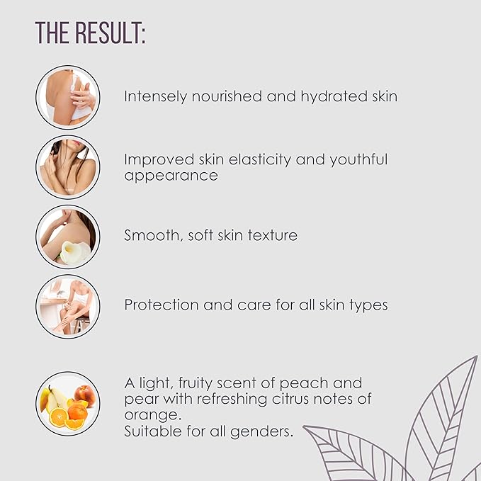 Nourishing Body Milk - Hydrating Body Lotion for Women & Men, 97.5% Natural Ingredients, Vegan Certified, Lightweight Formula with Mulberry & Avocado Oil for Dry Skin, 13.5 Fl Oz - ECOLATIER