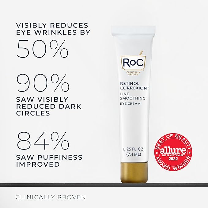 RoC Retinol Correxion Under Eye Cream for Dark Circles & Puffiness, Daily Wrinkle Cream, Anti Aging Line Smoothing Skin Care Treatment for Women and Men, 0.5 oz (Packaging May Vary)