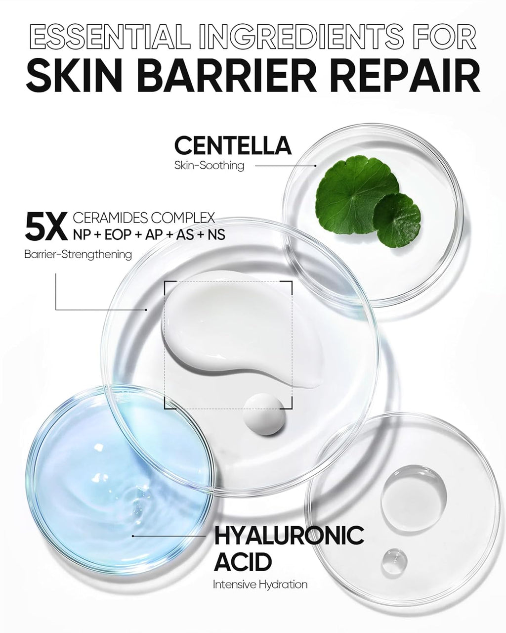5X Ceramides Moisture Barrier Cream, Hydrating Skin Barrier Repair Face Moisturizer for All Skin Types with Hyaluronic Acid & Centella, Daily Moisturizer, Non-Comedogenic