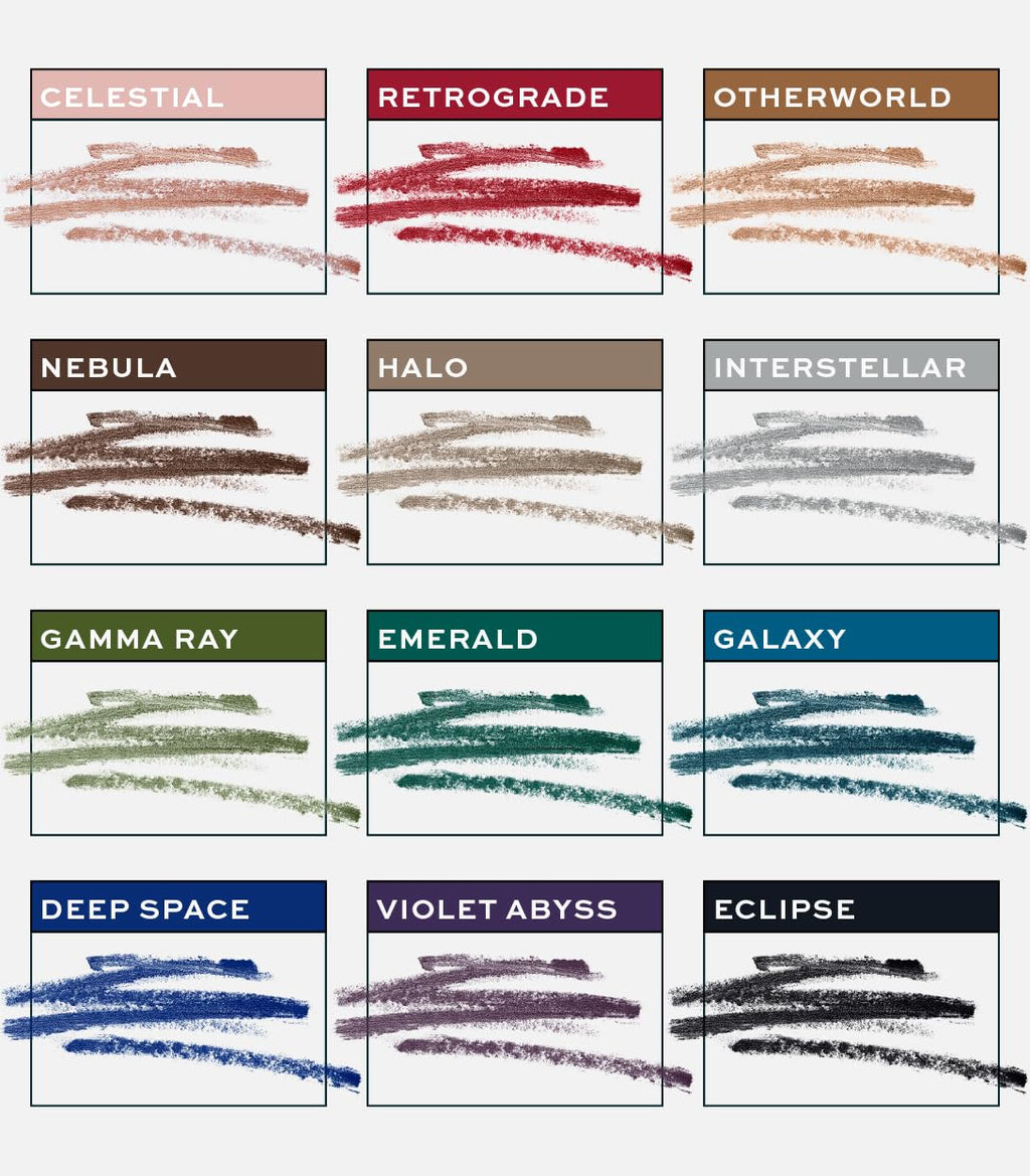MAKE Beauty Continuum Waterproof Gel Eyeliner Pencil. Creamy, Pigmented Multi-Use, including Waterline with Built-in Sharpener and Blending Brush. Smudge-Proof Makeup. Shade - Galaxy, Teal