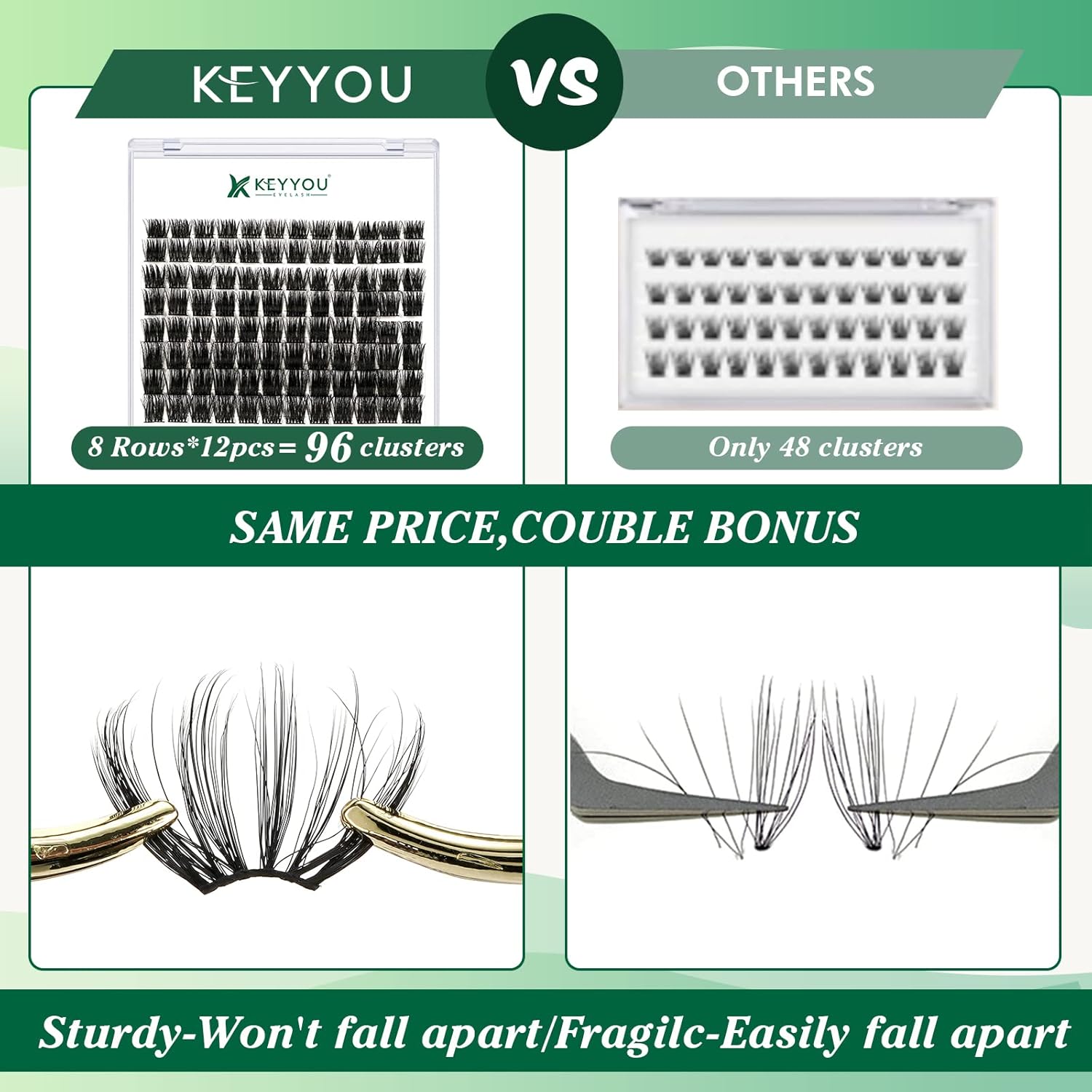 Lash Clusters 96pcs Individual Lashes Y12 D Curl 8-18MIX Cluster Lashes KEYYOU Volume Wispy Lash Extension Soft&Comfortable Easy DIY at Home(Y12 D-8-18MIX)