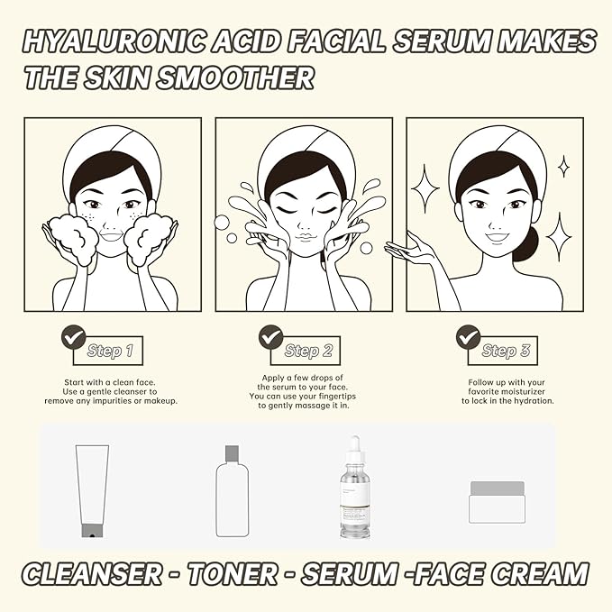 Niacinamide 10% + Zinc 1% Face Serum for Women, 30ML/1 Fl Oz - Refresh & Soothe Your Skin with Niacinamide Facial Serum for Acne (2)