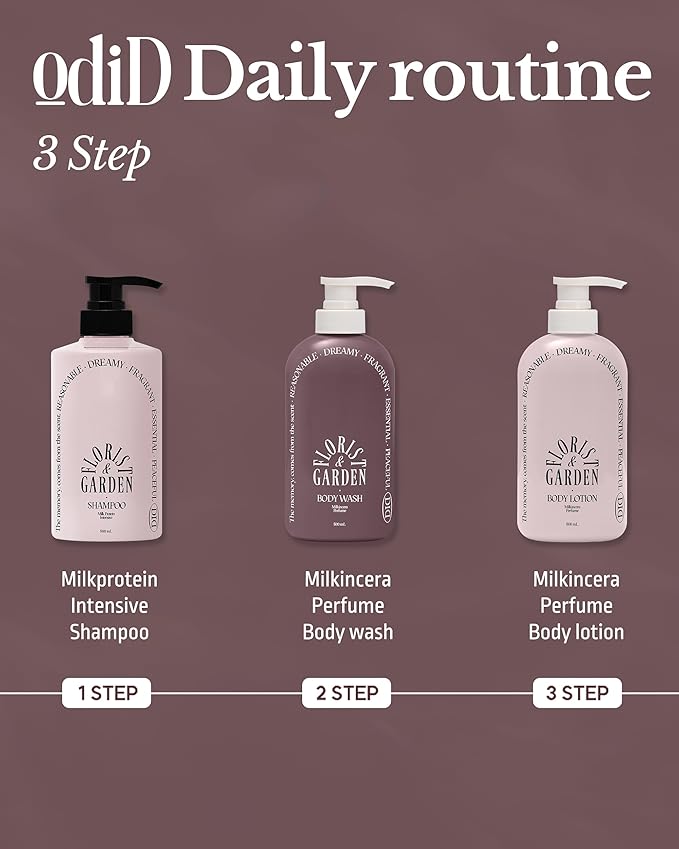 ODID Milk in Cera Perfume Body Lotion - Korean 100hr Moisturizing Body Moisturizer for All Skin Types - Natural Green Herb Scent - with Milk Protein and Ceramide, 16.9 fl.oz.