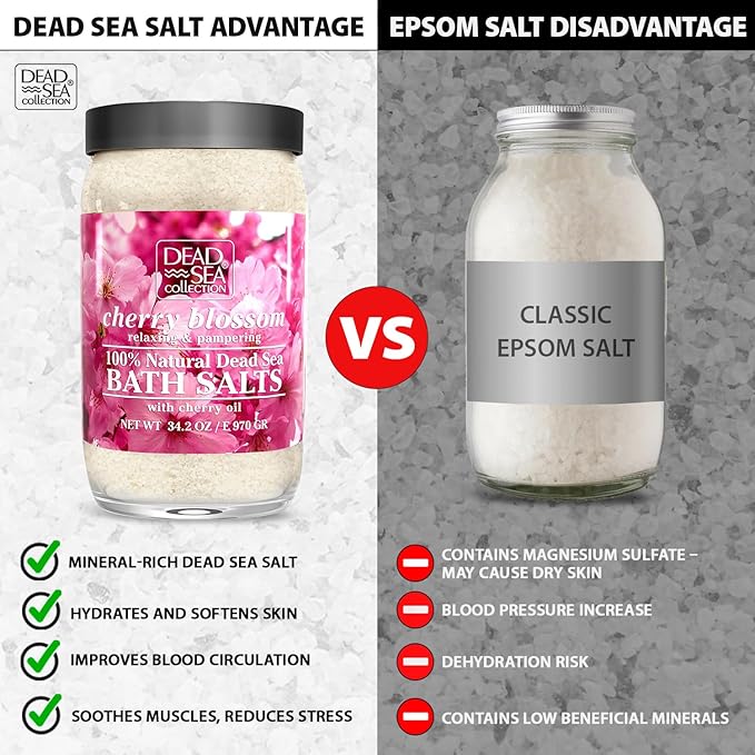 Dead Sea Collection Bath Salts with Cherry Blossom – Pure Dead Sea Salt and Sweet Cherry Oil - Nourishing Soothing and Relaxing Skin and Muscle – 34.2 Oz