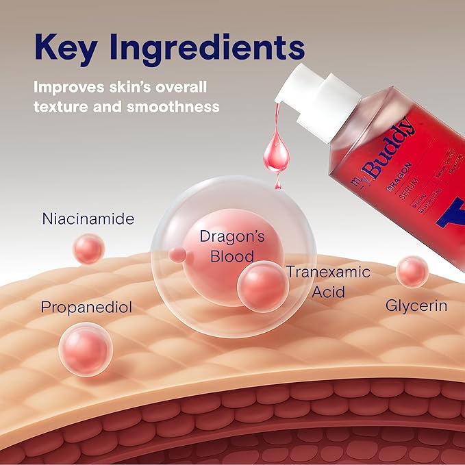 Dragon Blood Serum for Men 1.7oz 50ml | Skin Perfecting Moisturiser I All-in-One Natural Serum | Hydrating & Repairing | Niacinamide, Vitamin C&E | Vegan & Sensitive Skin Safe Korean Skincare