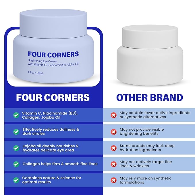 Eye Cream with Vitamin C, Niacinamide (Vitamin B3) & Jojoba Oil