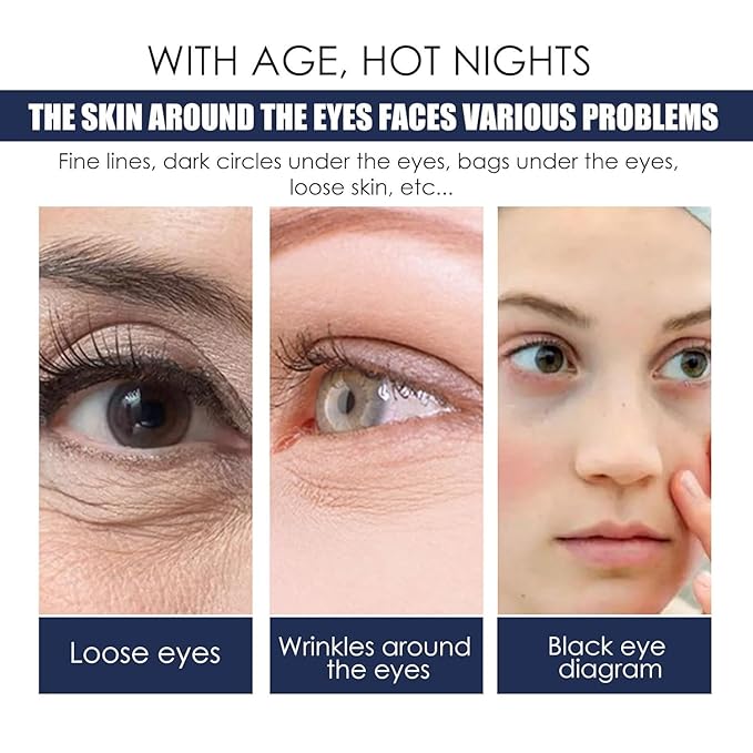 Rapid Reduction Eye Serum - Advanced Formula - Anti Aging Serum Visibly Reduces Under-Eye Bags