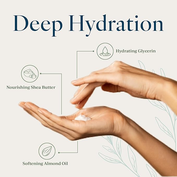 Provence Sante Body Lotion - Ultra Hydrating Moisturizer - Anti-Aging Cream for Dry Skin - Nourishing Vetiver Scent - Made in France - 10.2 Oz