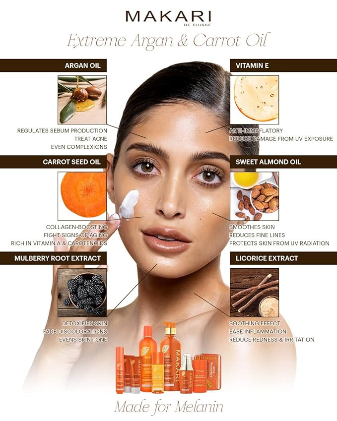 MAKARI Extreme Argan & Carrot Oil 3 Piece Gift Set - Exfoliating Soap, Tone Boosting Body Lotion & Face Cream Ideal for All Skin Types, Botanical Self Care Kit for Women