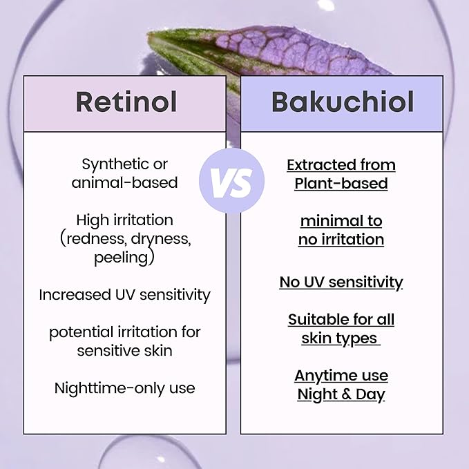 Excuse My Frank Bakuchiol Age Defense Eyecream, Korean Eye Cream, Gentle Cream, Natural Retinol, Dark Circles Puffiness & Firming, Anti Aging, Wrinkle Care, Fragrance Free, Vegan1.01fl oz