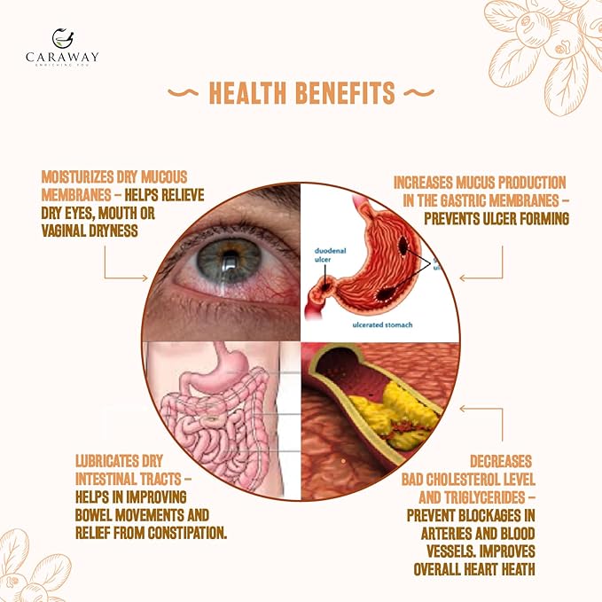 CARAWAY Sea Buckthorn Oil – Whole Berry – 1 Fl Oz | Super Critical Extract of Himalayan Sea Buckthorn Berries rich in Omega-7 Fatty Acids