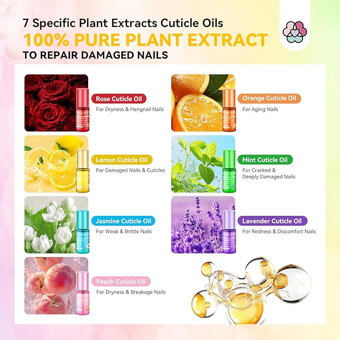 SAVILAND Vitamin E Cuticle Oil Roller: 7PCS Revitalizing Cuticle Oil for Nails 100% Natural Nails Growth Oil Effective Nail Strengthener for Damaged Nails Repair Moisturizing Care Home Travel Sized