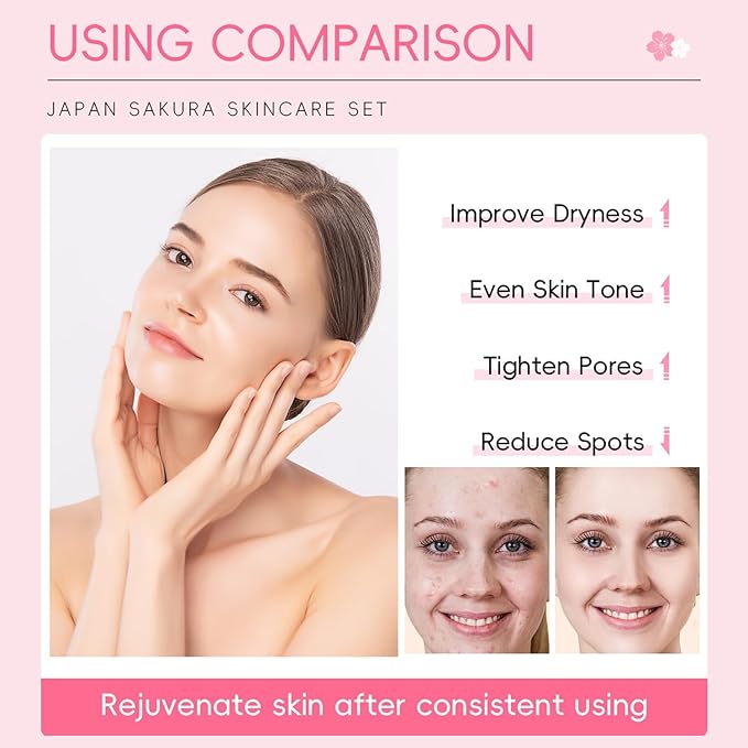 Skin Care Sets for Teenage Girls JAPAN SAKURA Women Beauty Gift Sets Skincare Kit with Cleanser, Toner, Serum, Eye Cream, Face Cream Travel Pamper Sets for Women Gifts,Skin Care Sets & Kits