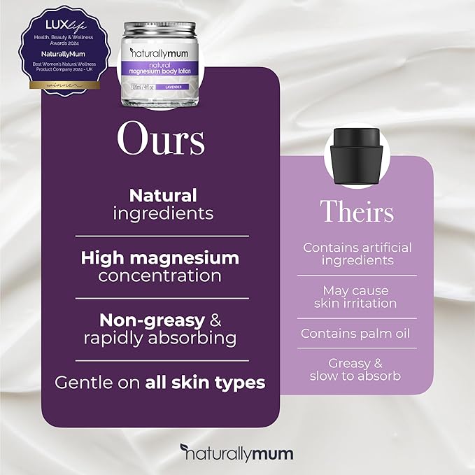 Magnesium Body Lotion [NATURAL & VEGAN] - Topical Magnesium Chloride Cream Lotion Support for Sleep, Bone, Heart & Muscle Health - Lavender - Made in UK & Safe for Kids