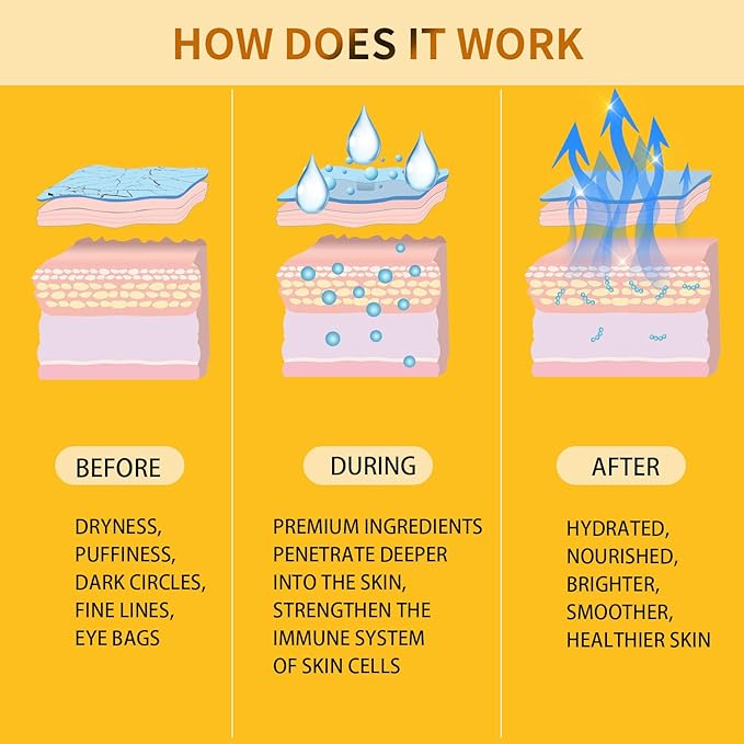 Under Eye Patches for Puffy Eyes Treatment 30 Pairs, 24K Gold Under Eye Masks for Dark Circles and Puffiness, Eye Gel Pads w/Collagen, Sodium Hyaluronate, Rose Essence for Eye Bags Treatment