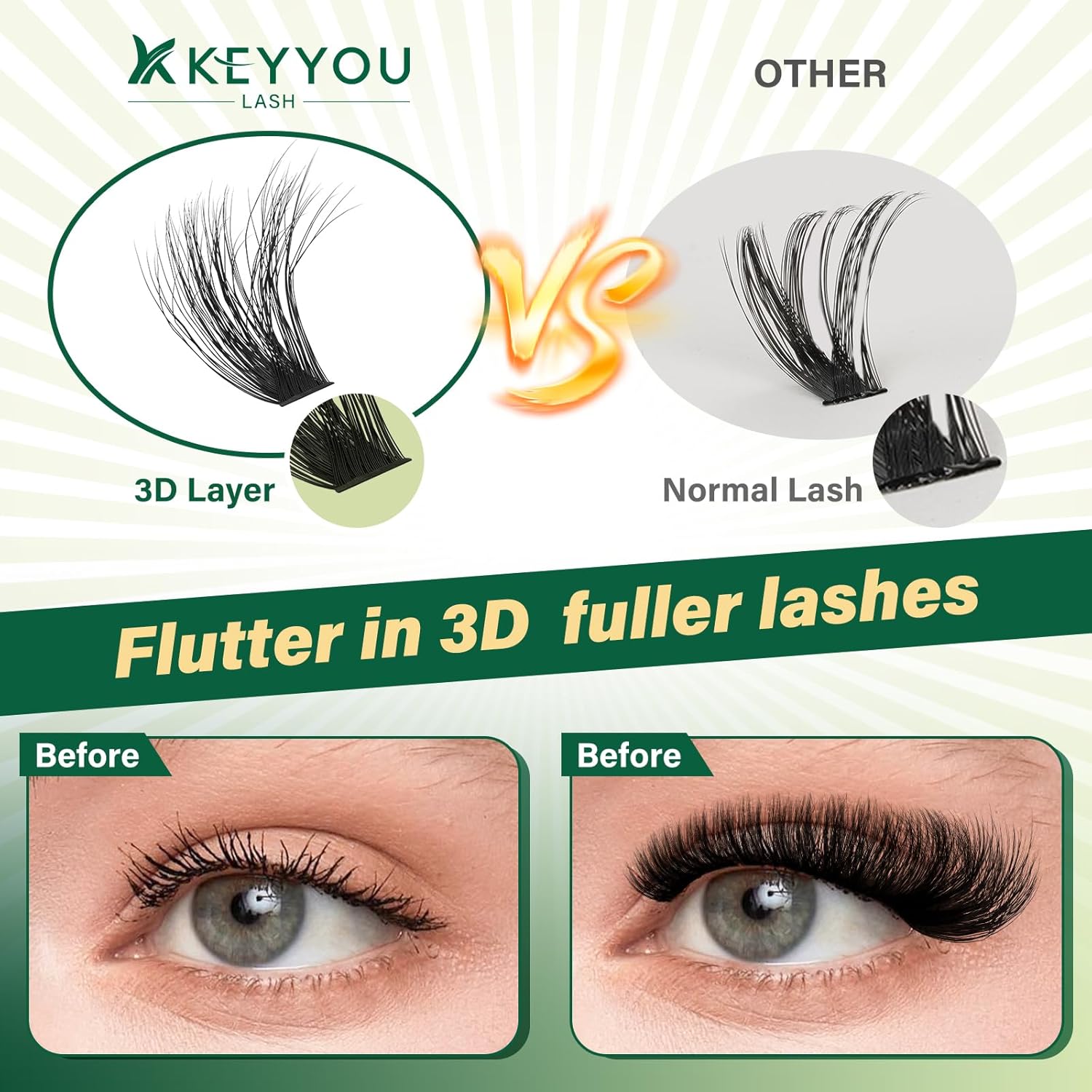 Clusters Kit 3D Effect Eyelash Clusters Kit 280pcs 100D D Curl 9-18MIX Individual Lashes Wispy Lashes Volume Cluster Lashes Kit Natural Soft DIY Lash Extension(3D Kit-100D-D-9-18MIX)