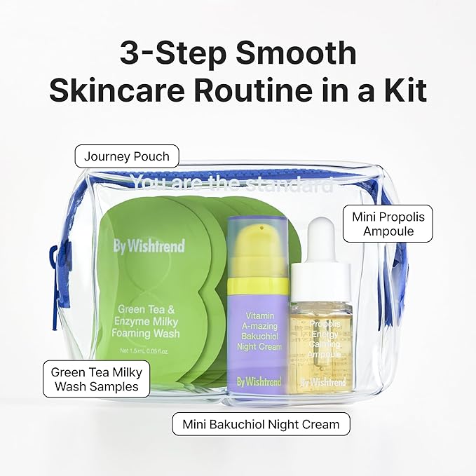 By Wishtrend Skin Journey Kit (Smooth Skin Version)