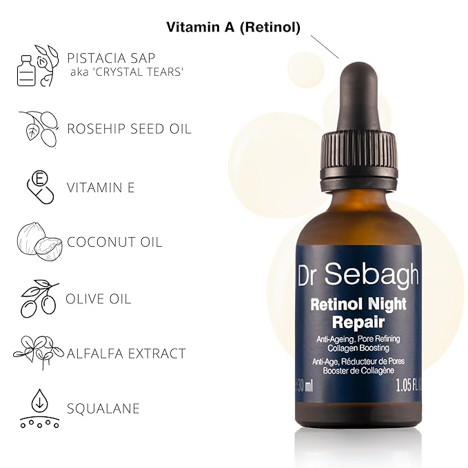 Retinol Night Repair - (1 fl oz) | High-Strength Retinol Hydrates & Protects Skin | Promotes a Radiant Complexion | Enriched with Squalane, Rosehip Oil & Vitamin E | Boosts Collagen