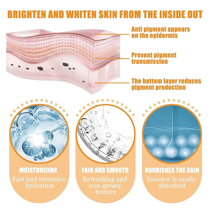 Vitamin C Face Serum Vitamin CE Serum with Ferulic Acid for Women Vitamin E and Ferulic Serum Skin Care - Vitamin C Serum for Face - Dark Spot Corrector, Anti Aging Face Care 1 Oz