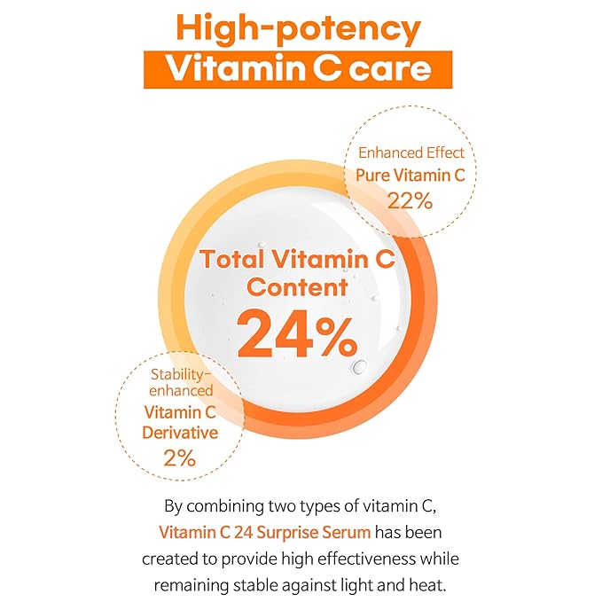 TIAM Radiance Boost Duo: Vitamin C24 Surprise Serum & Alpha-5 Mela Care Cream, Korean Skin Care Set