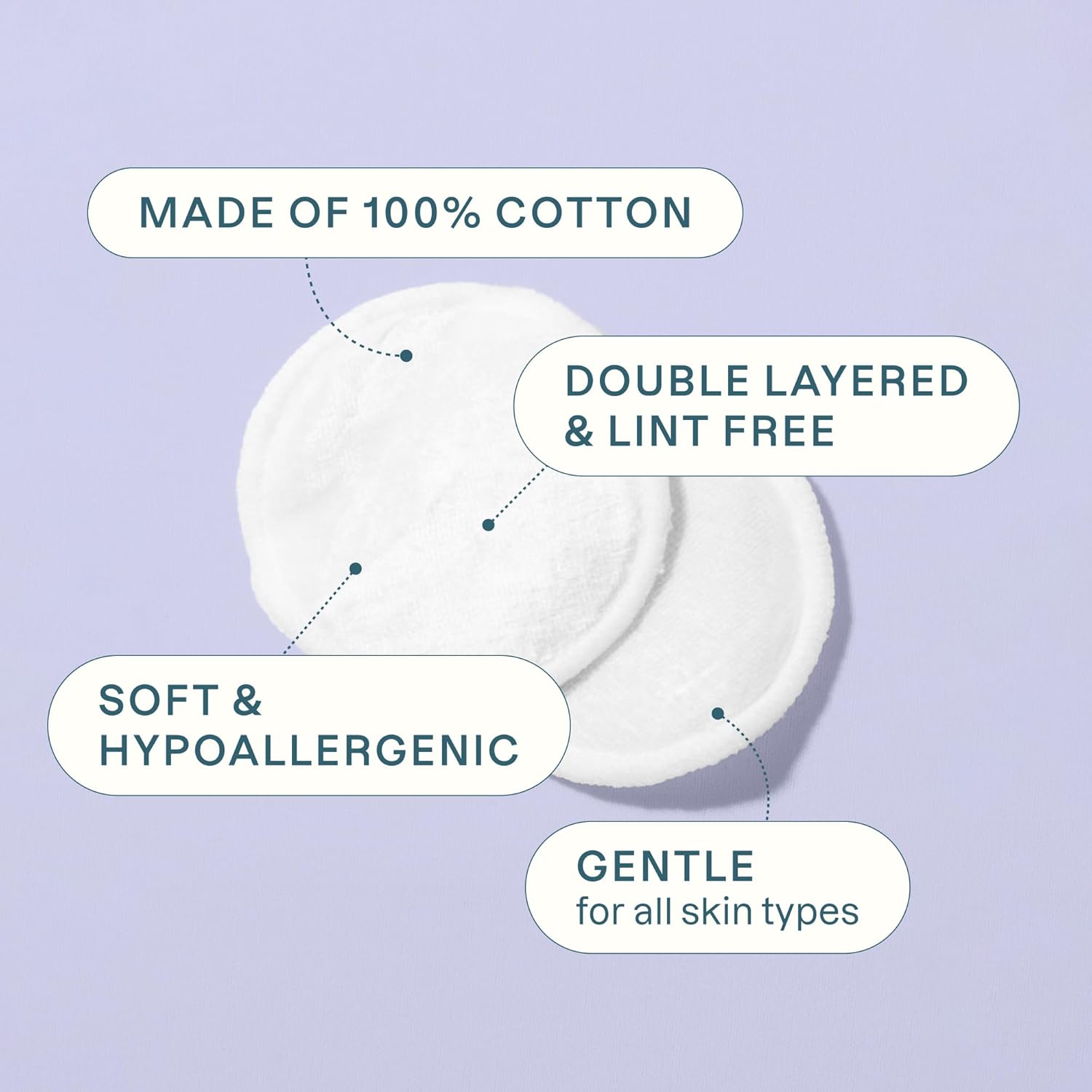 Cliganic Premium Cotton Rounds | Makeup Remover Pads, Hypoallergenic, Lint-Free | 100% Pure Cotton (6 Pack)