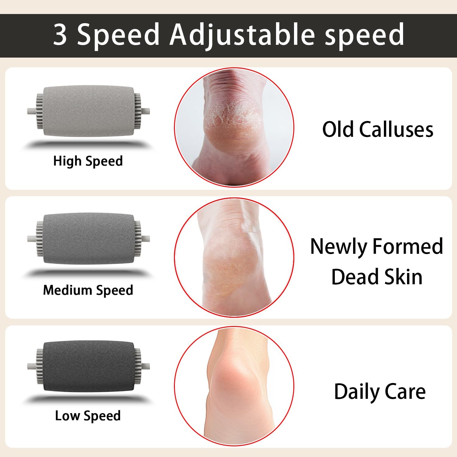 Electric Foot Callus Remover - Rechargeable Pedicure File, Waterproof Foot Scrubber File with 3 Grinding Heads, 3 Speeds - Portable Professional Feet Scraper Pedicure Kit for Cracked Dead Skin