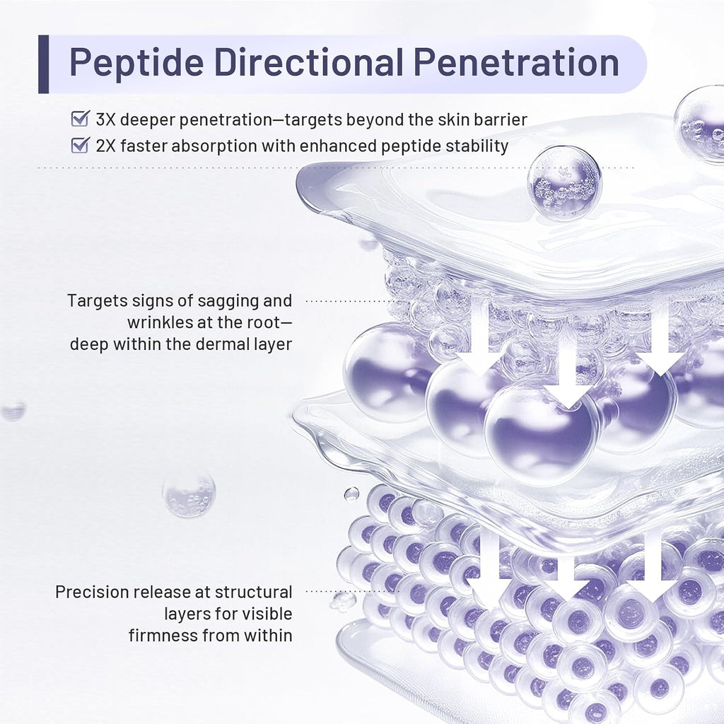 Premium Neck Firming Cream – Lifting & Tightening Treatment for Décolleté and Chest, Reduces Fine Lines and Sagging, Gift for Women & Men, 2.03 Fl Oz