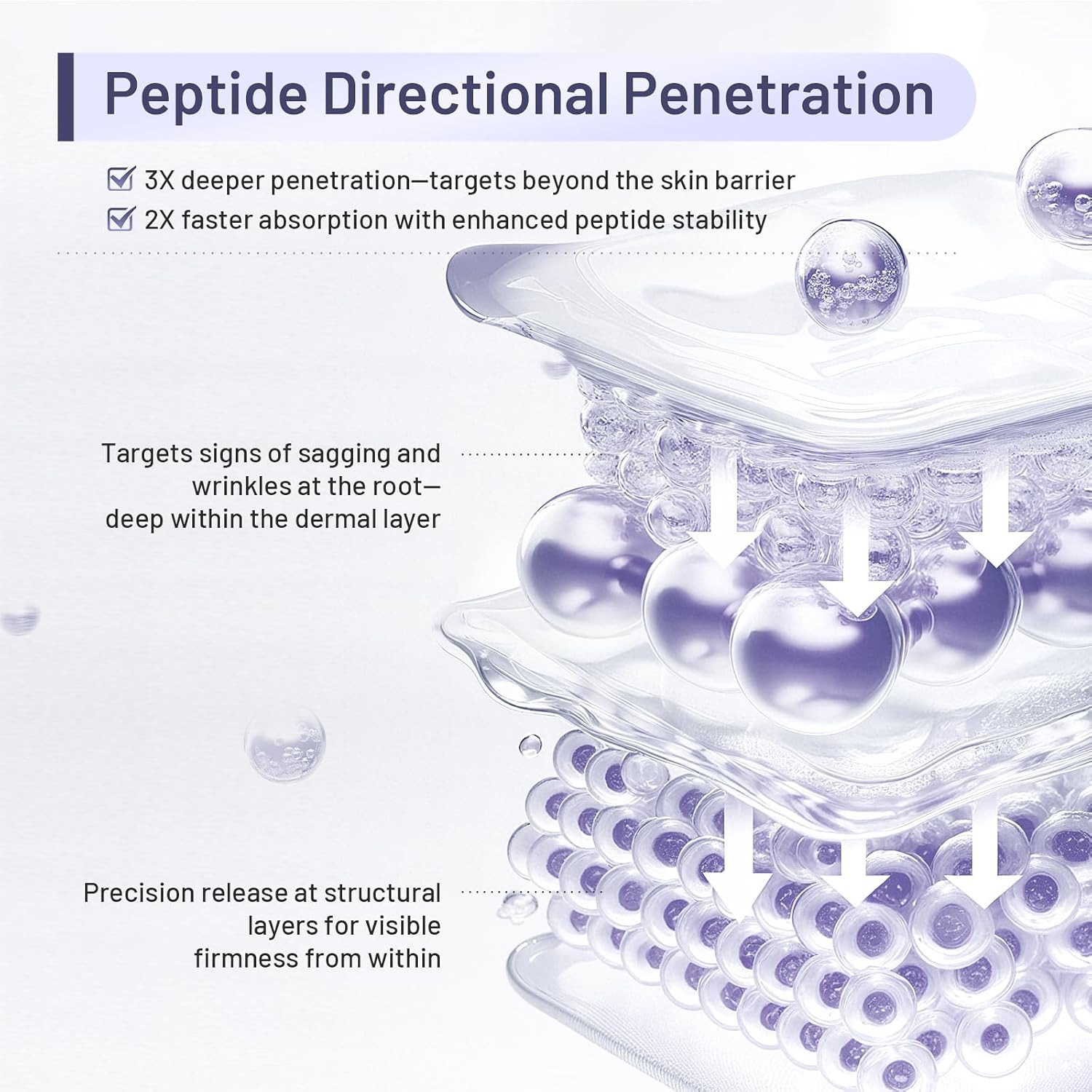 Premium Neck Firming Cream – Lifting & Tightening Treatment for Décolleté and Chest, Reduces Fine Lines and Sagging, Gift for Women & Men, 2.03 Fl Oz