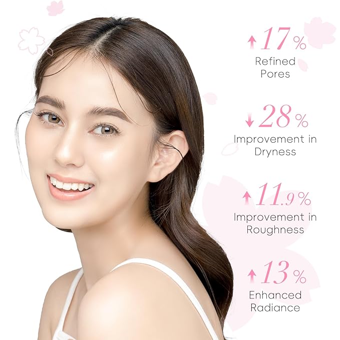 Skin Care Set, Skincare Gift Set, Skin Care Routine Kit for Women, Teen Face Care Kit Girls with Cleanser, Toner, Eye Cream, Serum, Essence Cream Mother's Day Christmas Birthday Daughter Wife