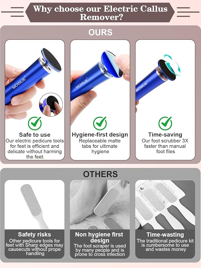 Electric Foot Callus Remover,Foot Scrubber & Callus Remover for Feet Foot Spa Pedicure Tool with 60 Grinding Discs Professional Electric Foot File Ideal for Nurses Teachers Workers