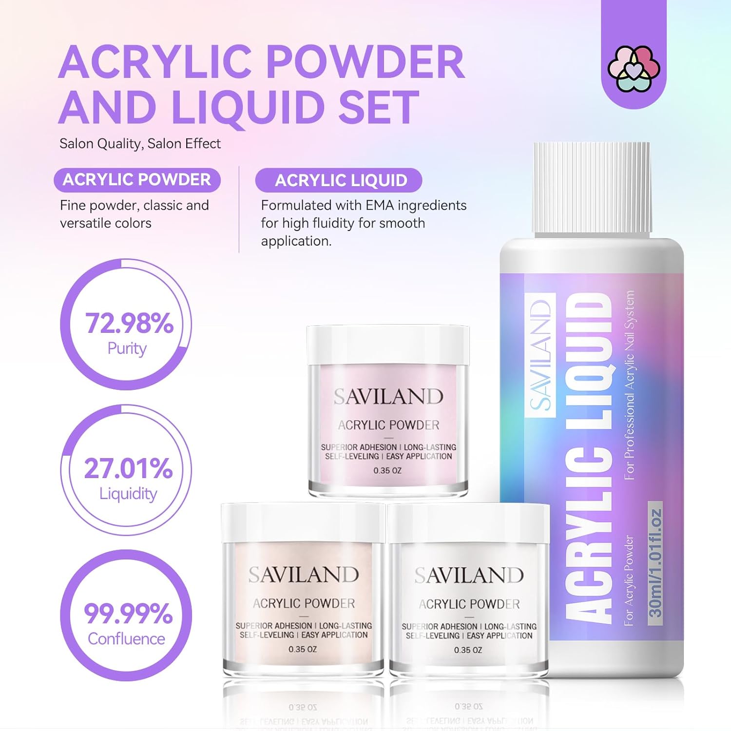 SAVILAND Essentials Acrylic Nail Kit for Beginners: Clear Nudes Pink Acrylic Powder and Liquid Set with #12 Acrylic Nail Brush Cuticle Oil Pen Forms Tools Extension Nail Kit with Everything Home DIY