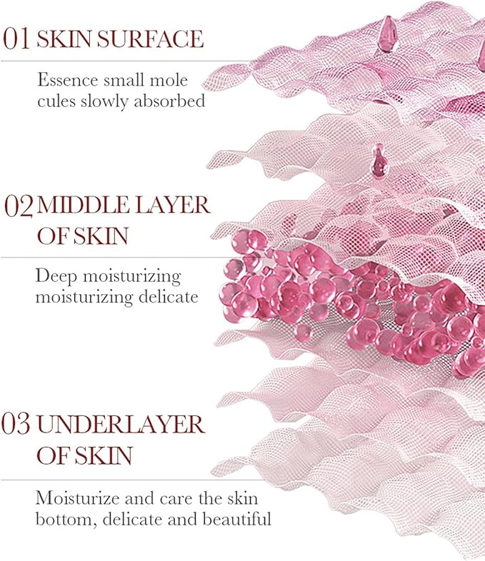 BIOAQUA Camellias Anti-Oxidation Moisturizing Repair Toner Nourishing Serum Smooth Delicate Skin Care 100ml / 3.38fl.oz