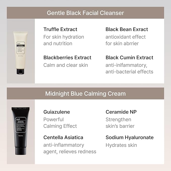 DearKlairs [Klairs] Korean Skincare Beginner Kit, 4pc Set, Cleanser to cream