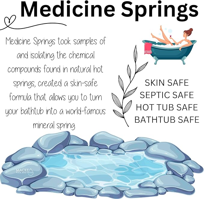 Medicine Springs Sport - Bathtub (2 Soaks)