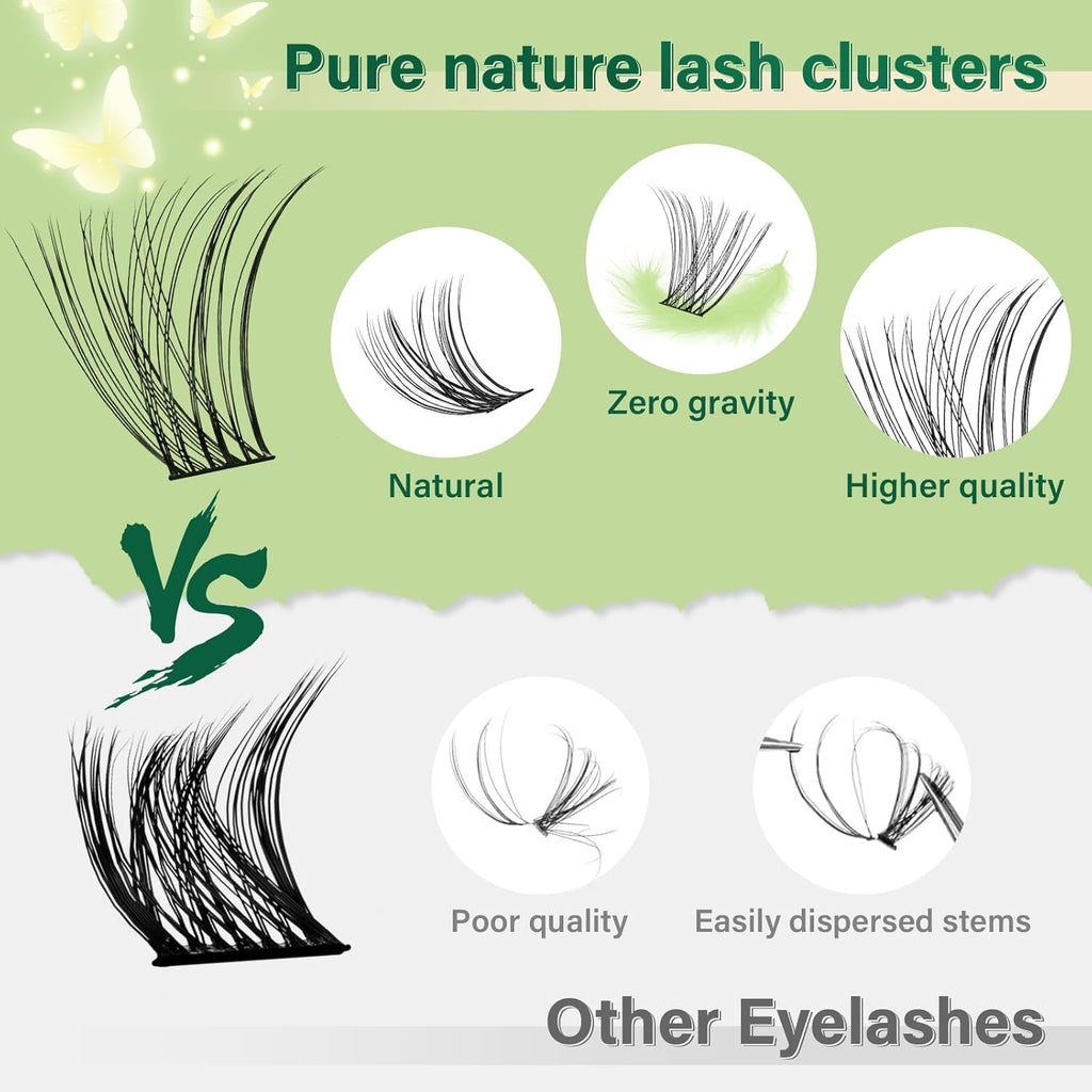 Natural Lash Clusters Kit 144Pcs DIY Lash Extension Kit Wispy Eyelash Extensions Kit D Curl 8-18MIX with Bond and Seal and tweezers with Thin Lash Band by KEYYOU（KIT-N02-D-8-18MIX）