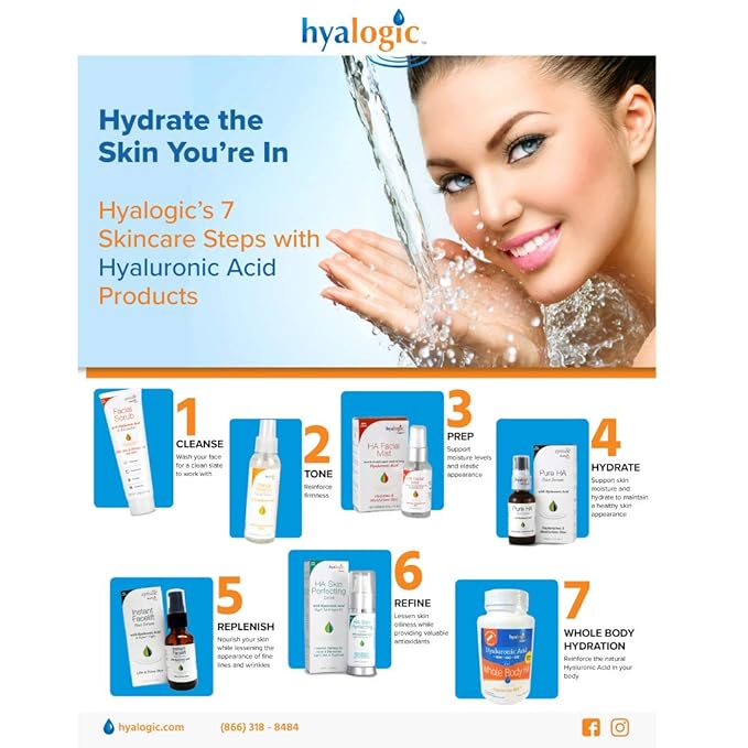 Hyalogic Retinol Serum– Skin Renewal & Wrinkle Repair Face Serum with Hyaluronic Acid & Vitamin A – For Clearer, Radiant Looking Skin (.47 fl oz.)