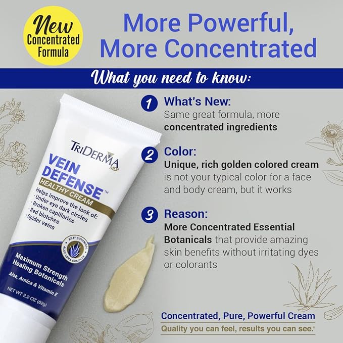 TriDerma Vein Defense Healthy Cream 2.2 Ounces Helps Improve the look of Spider Veins and Under Eye Dark Circles