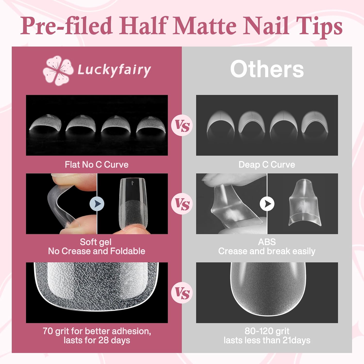 Medium Square Nail Tips, 360pcs Soft Gel Pre-Shaped Acrylic Fake Nails, Half Matte Full Cover Clear Gelly Press on Flase Nail Tips for Extension Nail Manicure Home DIY 12 Sizes Gelly Tips