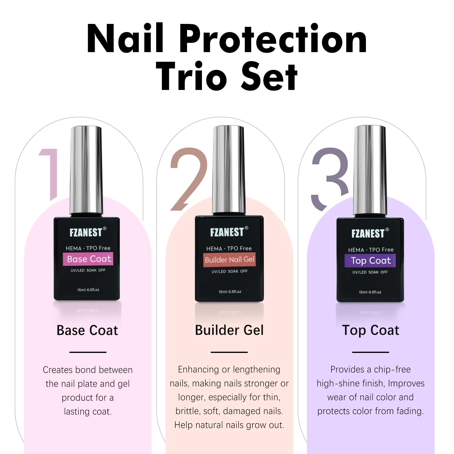 FZANEST Builder Gel With Top and Base Coat HEMA TPO-Free, 15ml * 3pcs Clear Gel Nail Polish Kit for Nail Strengthening Building Apex Extension Soak Off No Wipe Top Coat Base Harden Nails