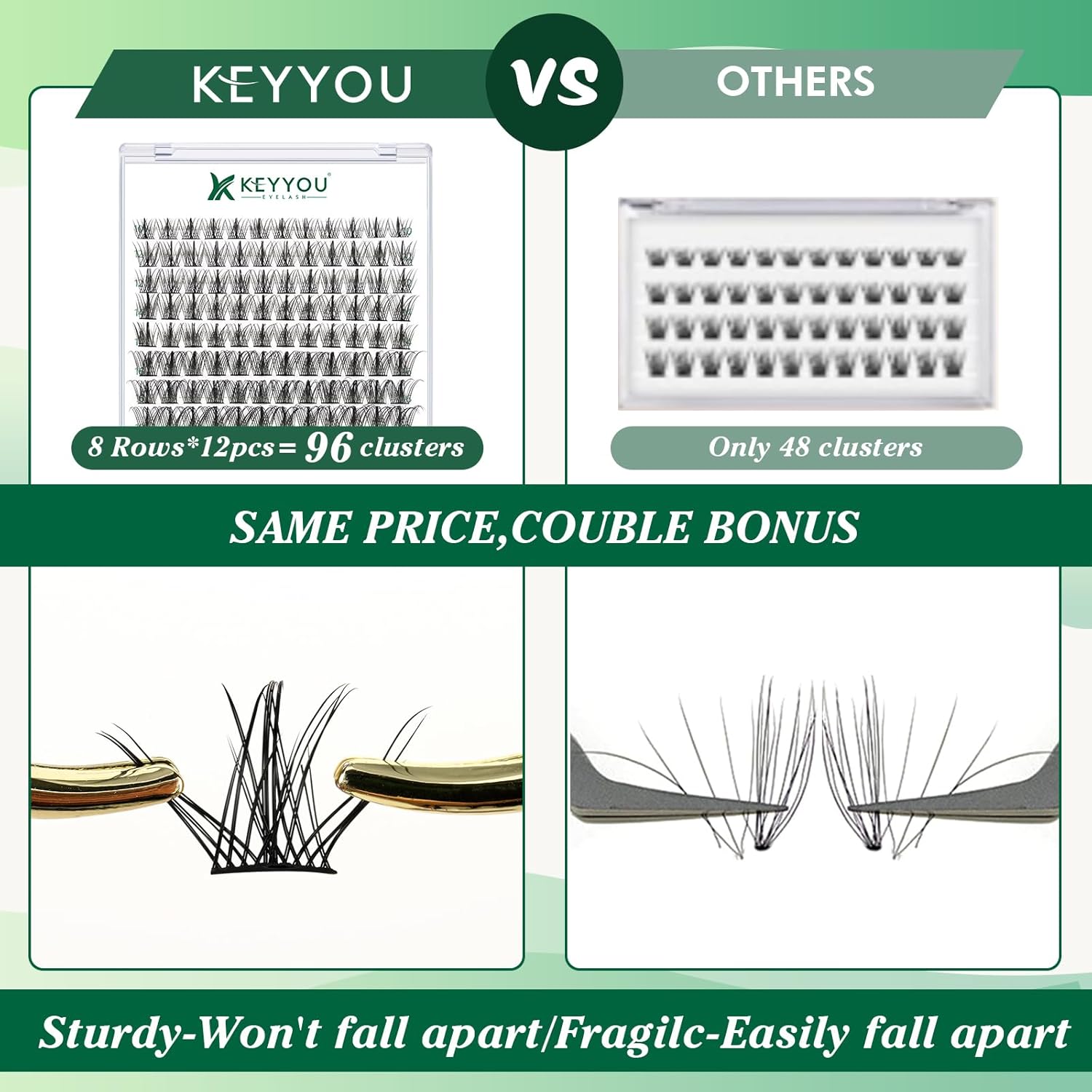 Lash Clusters,96 Pcs Cluster Lashes D Curl 8-18MIX DIY Lash Extensions Eyelash Clusters,KEYYOU Volume Wispy Individual Lashes Soft&Comfortable Easy DIY at Home(Y09,D-8-18MIX)