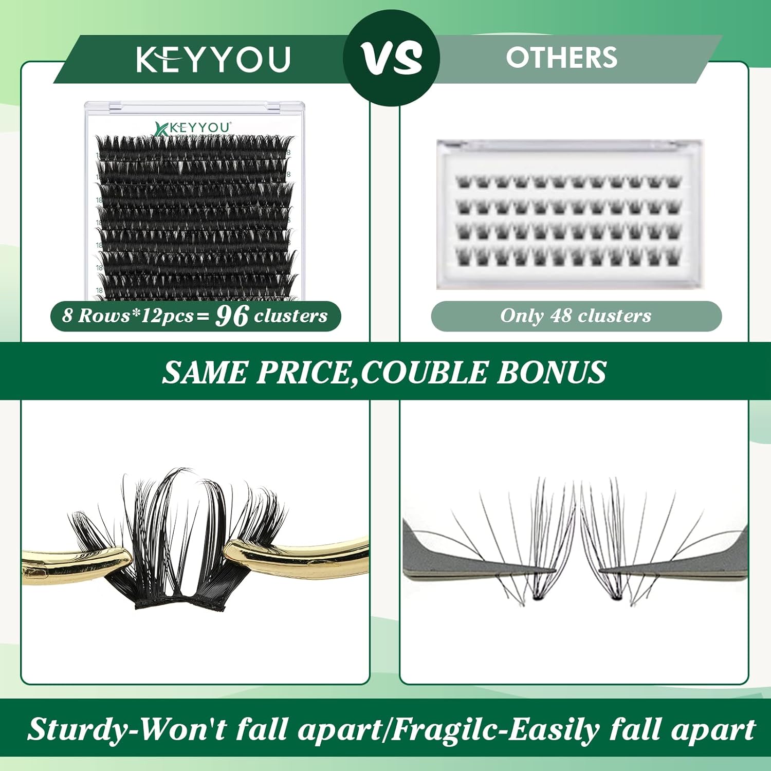 Lash Clusters,96 Pcs Cluster Lashes D Curl 18mm DIY Lash Extensions Eyelash Clusters,KEYYOU Volume Wispy Individual Lashes Soft&Comfortable Easy DIY at Home(Y10,D-18mm)