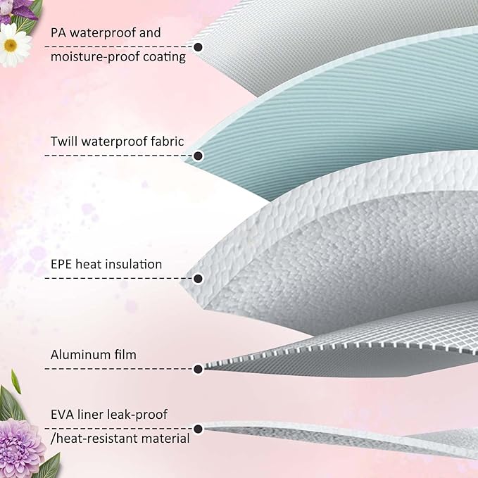 Face Ice Bath Bowl - Pink Foldable Collapsible Design with Headband & Wristbands Set, Skincare Combo for Women, Travel Friendly Home Spa, Makeup Removal & Sensitive Skin Care