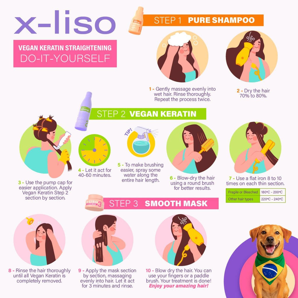 Brazilian Keratin Hair Treatment – Smoothing and Straightening kit, Formaldehyde–free, Frizz-Free – Keratin Treatment at Home | Keratina Para Alisar El Pelo | Alisado Sin Formol