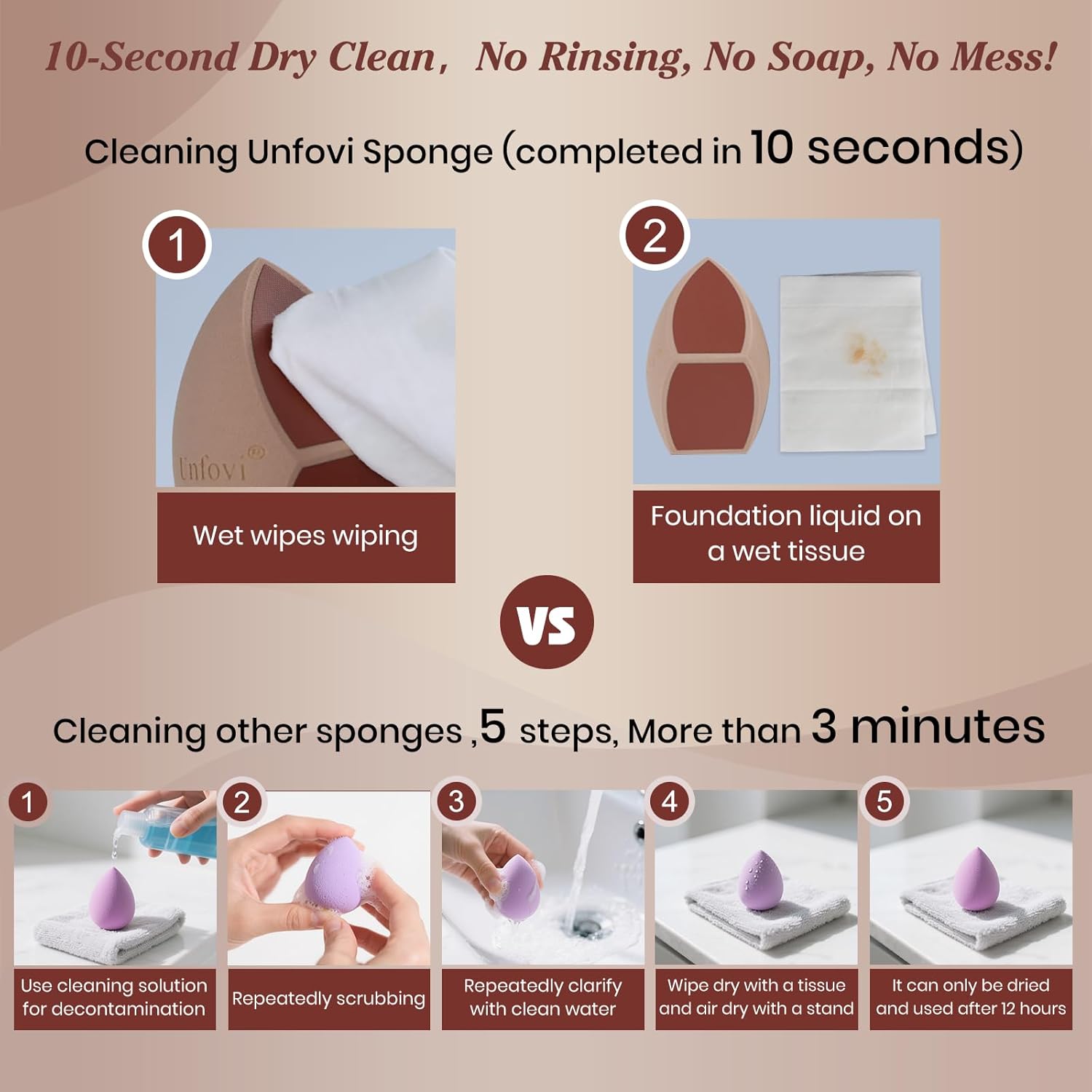 Honeycomb Film Makeup Sponge for Foundation, Reduces Liquid & Cream Waste, Soft and Latex Free, Skip the Pre-Wetting,Designed for Face & Foundation, 2PCS Beauty Makeup Blender Sponges